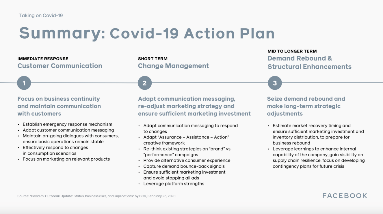 Boston Consulting Group (BCG) COVID-19 Action Plan